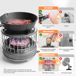 FEIWOOD GEAR 2 in 1 Portable Propane Heater & Stove, 3680 BTU-13500 BTU, Outdoor Heater Gas Stove with ignition